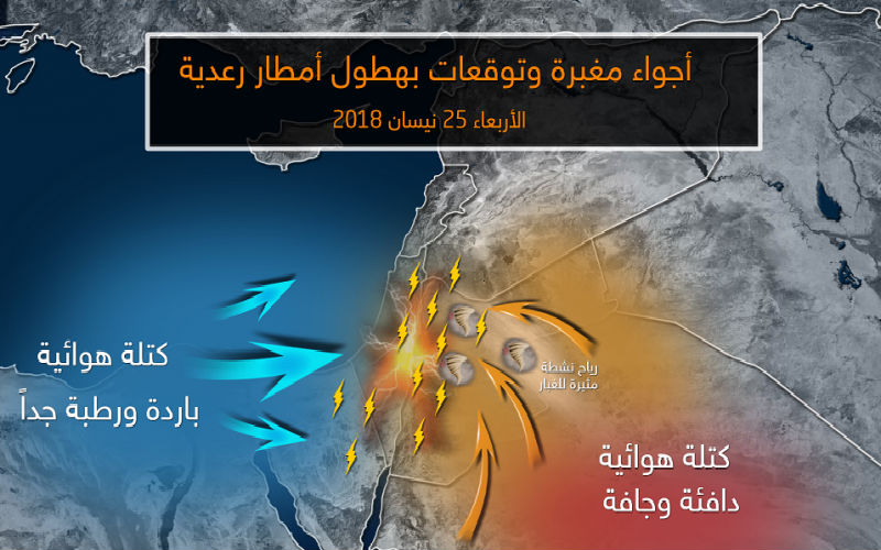 أجواء مغبرة وتوقعات بهطول أمطار رعدية