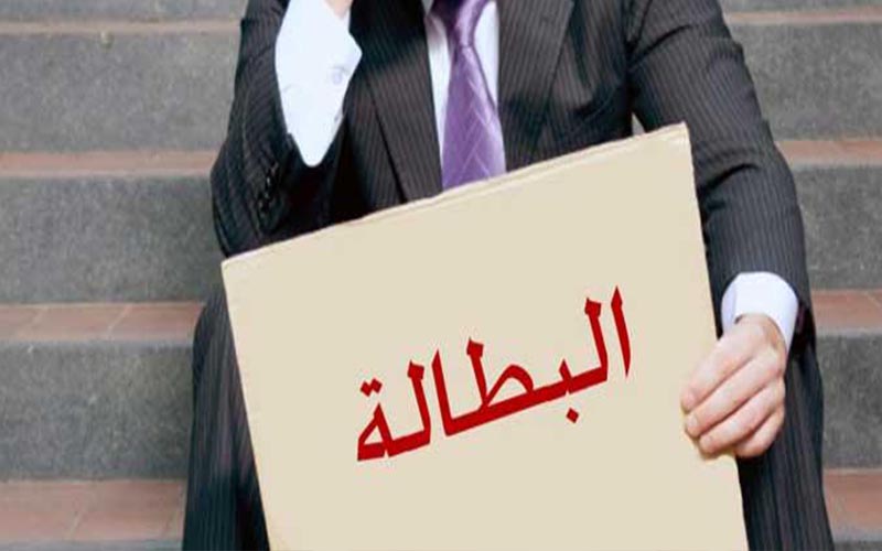 18.4% معدل البطالة في الربع الأول