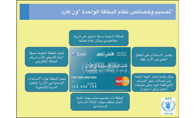 بطاقة الكترونية موحدة متعددة الاستعمالات