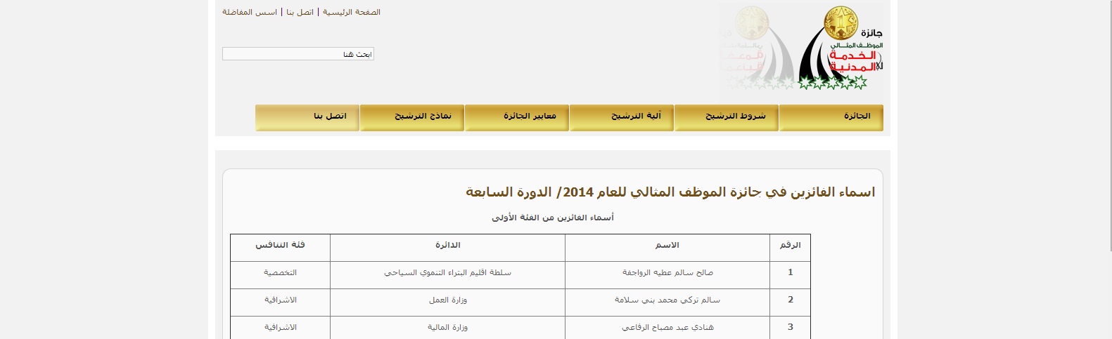 اسماء الفائزين بجائزة الموظف المثالي بديوان