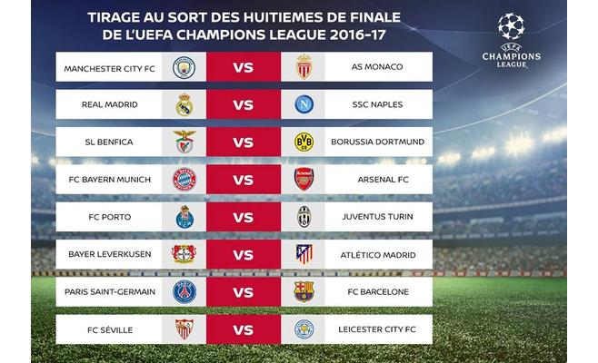 مواجهات نارية بدور الـ (16) في