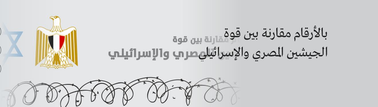 بالأرقام مقارنة بين قوة الجيشين المصري
