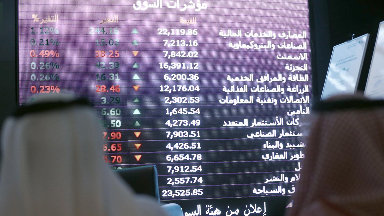 فتح سوق الأسهم السعودية للأجانب في