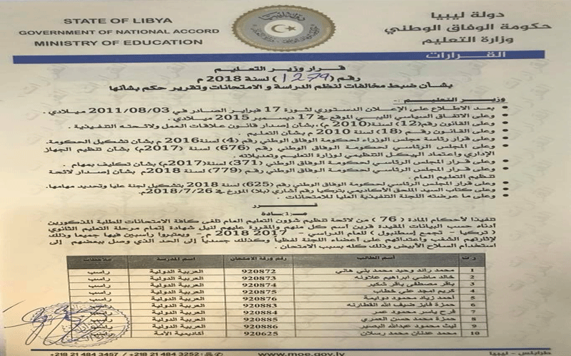 بالأسماء.. وزارة التعليم الليبية تحرم 384
