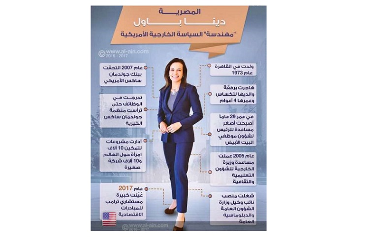 من هي المصرية دينا باول التي