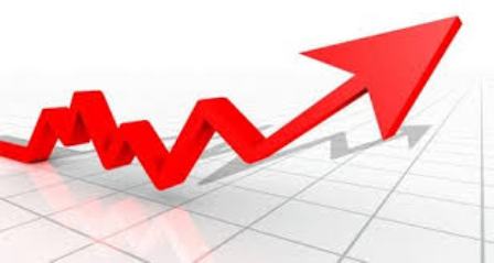 مؤشر مياكس بيرل يحقق أكثر من