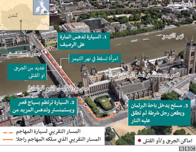 تفاصيل هجوم لندن: ما نعرفه حتى