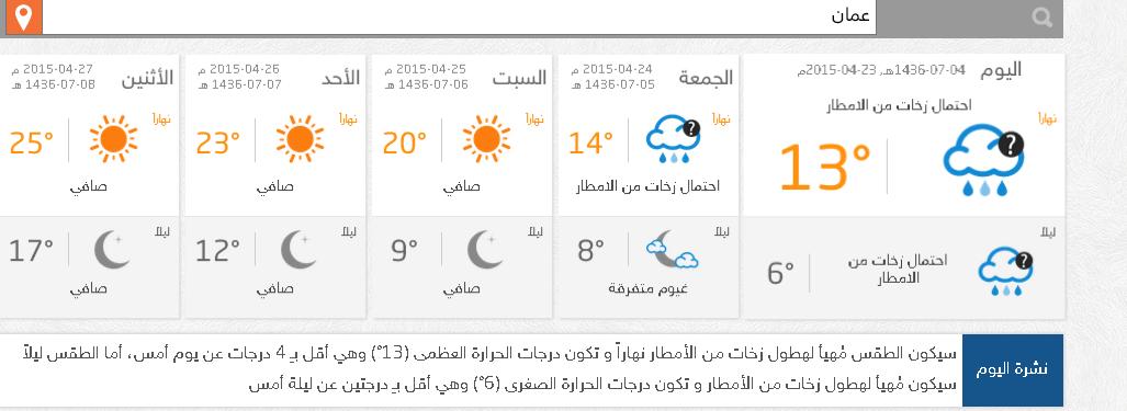 أجواء باردة .. وماطرة خاصة في