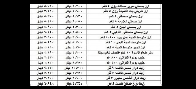 (الاستهلاكية المدنية) تخفض أسعار 37 سلعة