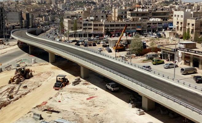تحويلات تقاطع الدوريات الخارجية
