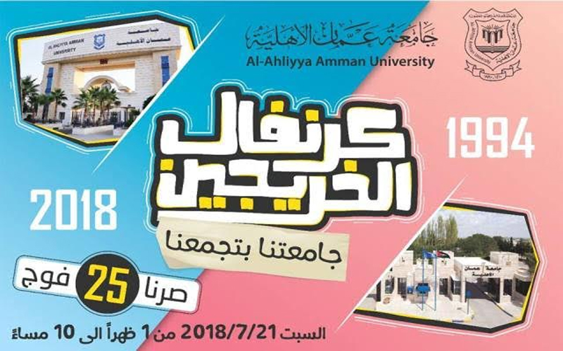 الكرنفال الاحتفالي الاول لخريجي جامعة عمان