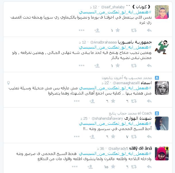هتعملإيهلوتمكنتمن السيسي .. وسم المصريين لهذا