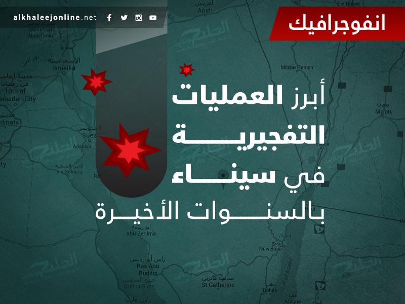 أبرز الهجمات التي استهدفت الجيش المصري