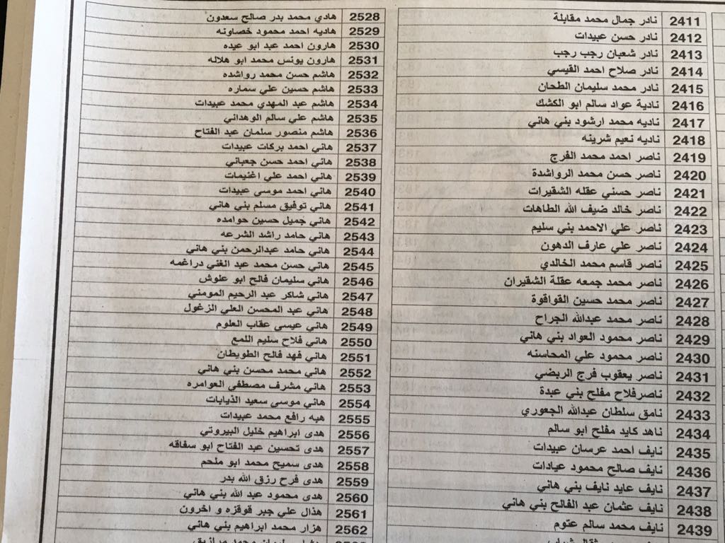 بالأسماء.. أمن الدولة توزيع اموال البورصات