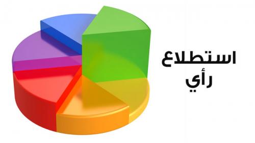أكثر من نصف الأردنيين يقيمون أداء