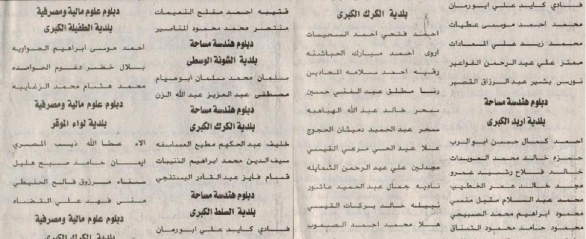 بالصور .. أسماء المطلوبين لغايات التوظيف