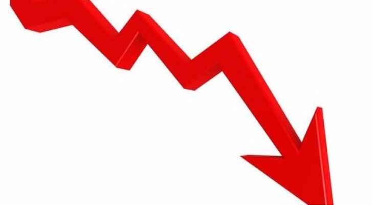 الصناعات التحويلية تقود انخفاض أسعار المنتجين