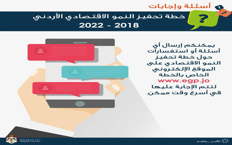 الحكومة تسأل الأردنيين عن رأيهم في