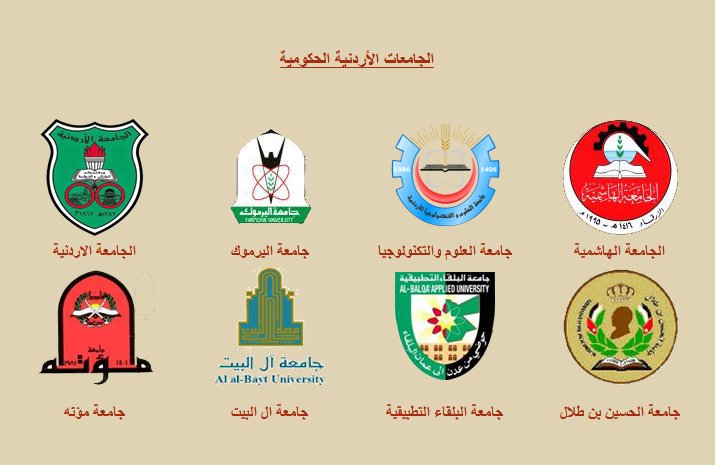 لا تغيير على أسس قبول الأردنيين