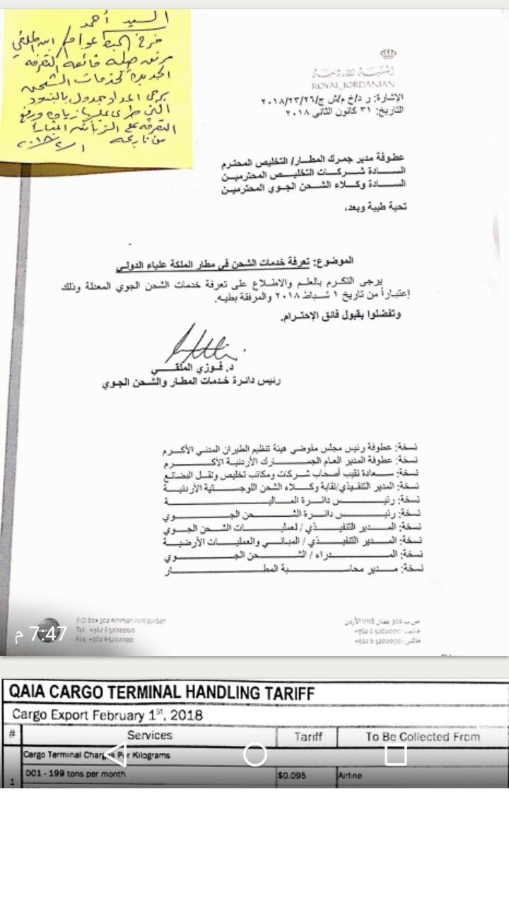 بالوثائق.. نجل الملقي يرفع أجور الشحن