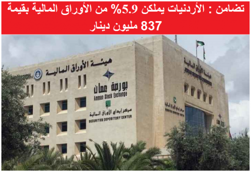 اردنيات يملكن اكثر من مليار دينار