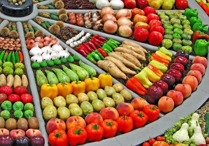 اسعار الخضار والفواكه في المركزي اليوم