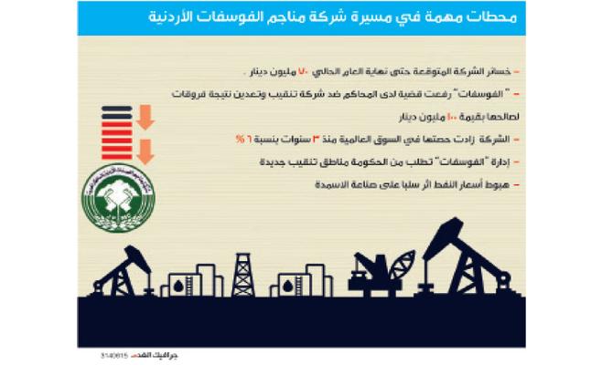 المجالي: فشلت التسوية مع الكردي ومستعد