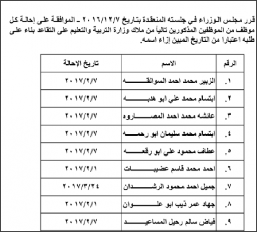 إحالات وتمديد وإنهاء خدمات موظفين في