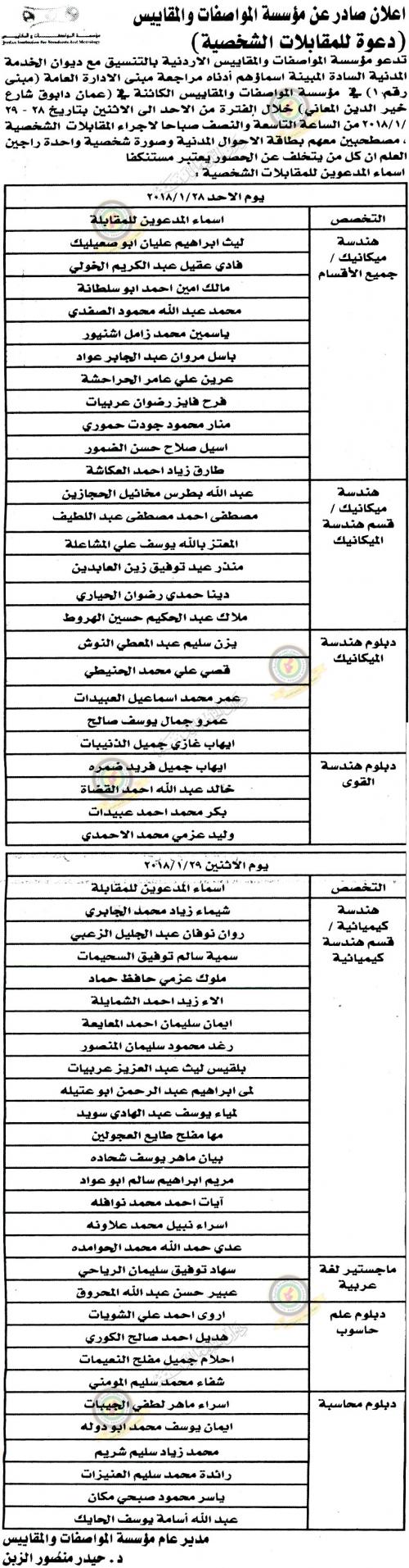 بالاسماء .. مطلوبون للتعيين ووظائف شاغرة