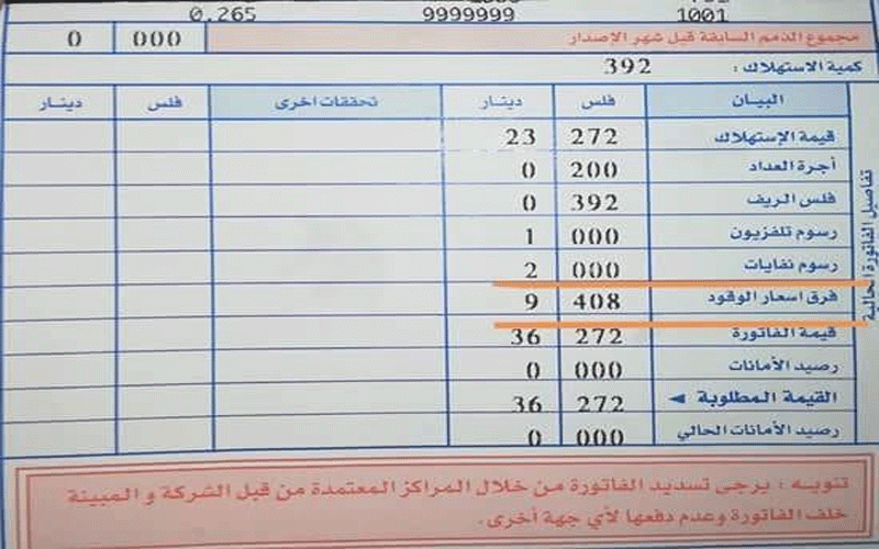 سخط عارم ودعوات لتنفيذ إضرابات ردا