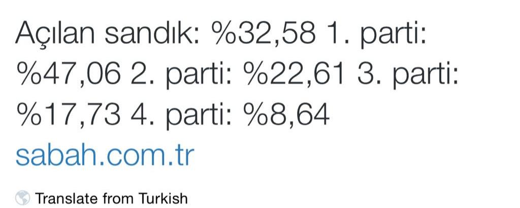 النتائج الأولية في الانتخابات التركية تشير