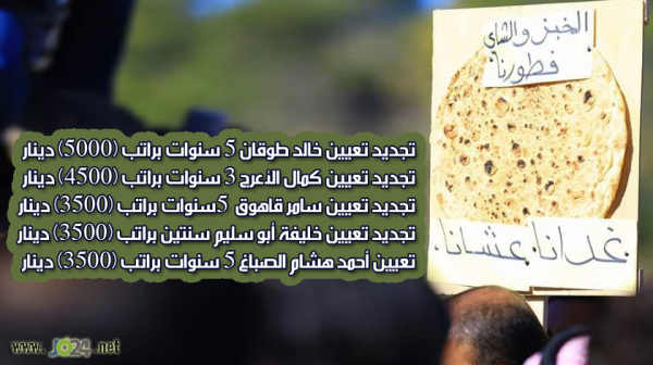 كيف تنفق الحكومة اموال المسخمين على