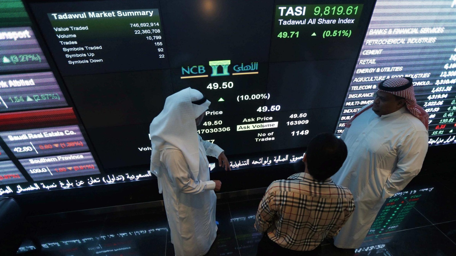 الشركات السعودية تدقق حساباتها عقب فضيحة