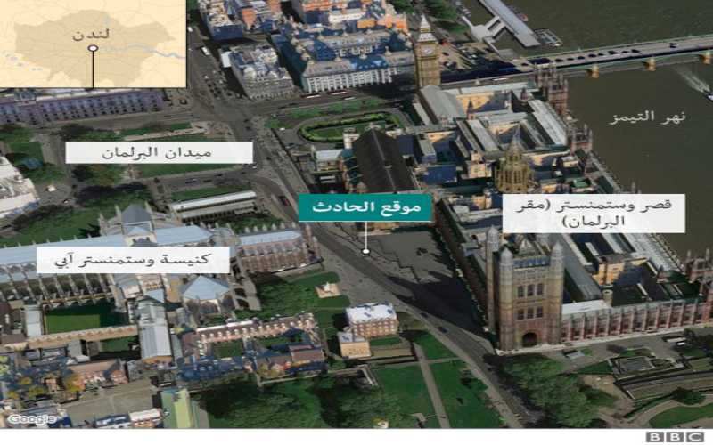 سيارة تصدم مارة بالقرب من مبنى