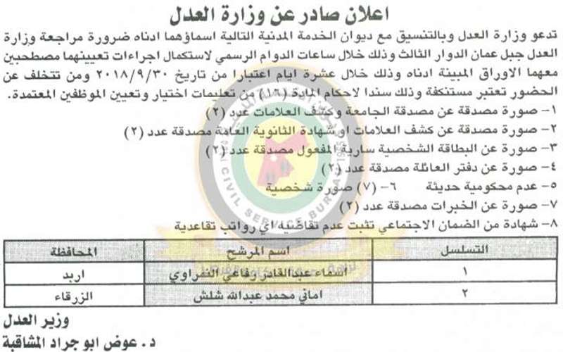 بالاسماء .. وظائف شاغرة ومدعوون للتعيين