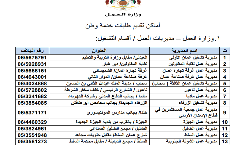 بدء إستقبال طلبات الإنتساب لبرنامج ’خدمة