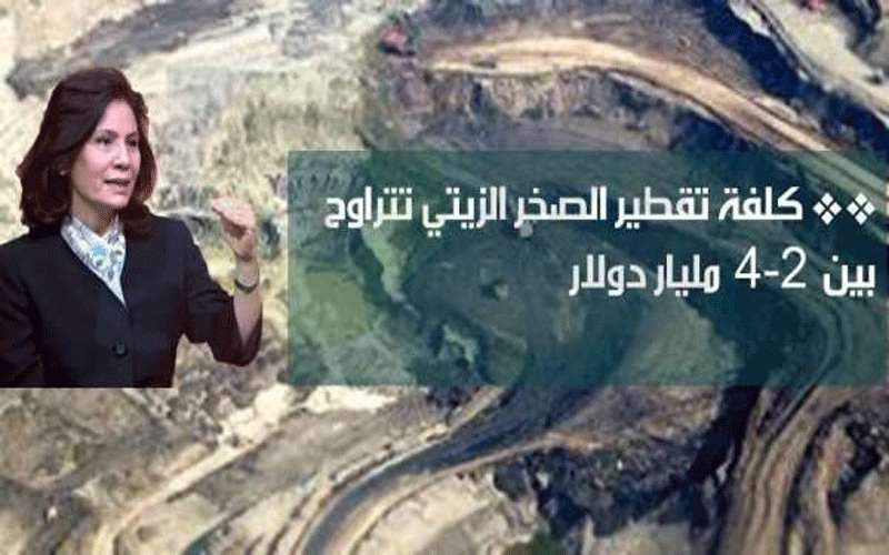 زواتي: نواجه صعوبة بالغة في استقطاب