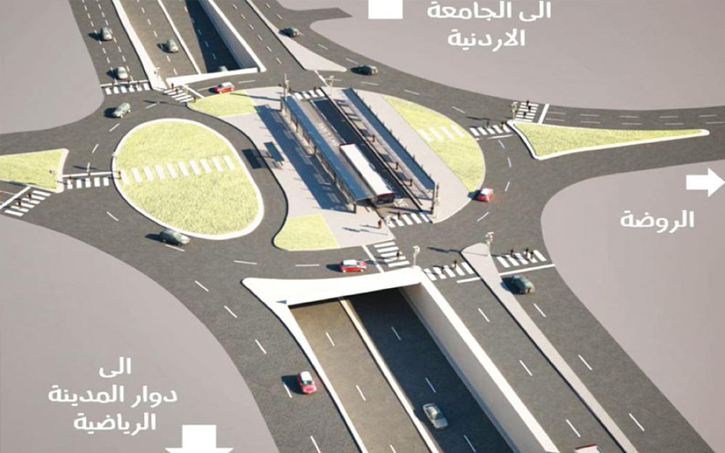 بالاسماء .. إغلاقات مرورية جديدة لتنفيذ