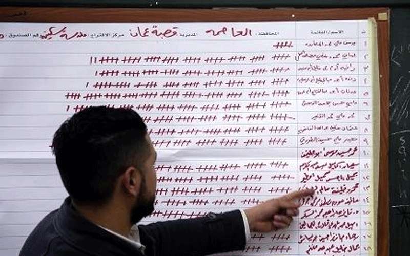 فوز 25 مستقلا بالمقاعد الفردية للمعلمين