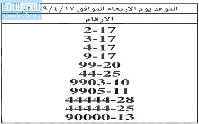 أرقام عوني مطيع المميزة بالمزاد العلني