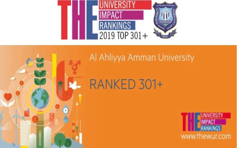 عمان الأهلية تحقق المرتبة 301 عالميا