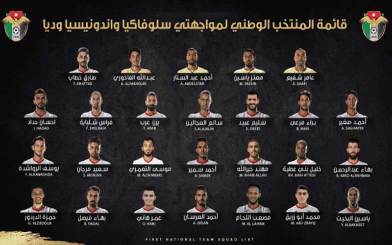 النشامى يعلن قائمته لمواجهتي سلوفاكيا وإندونيسيا