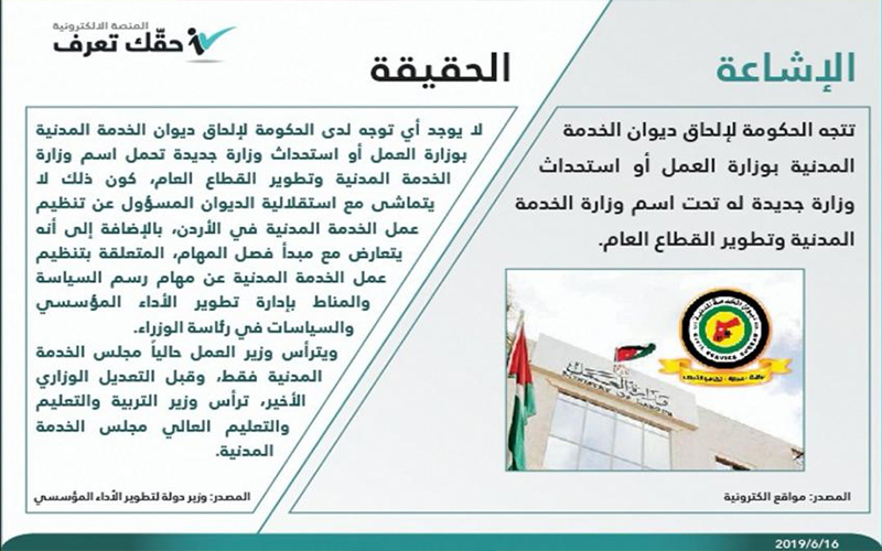 الحكومة تنفي الحاق الخدمة المدنية بالعمل