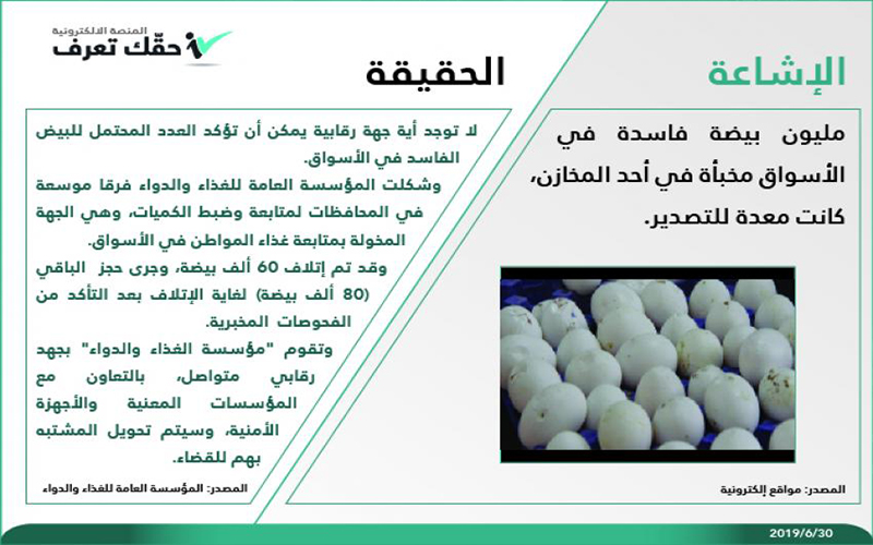 حقك تعرف تنفي وجود مليون بيضة