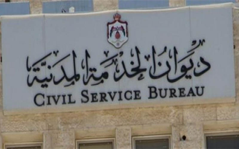 الخدمة المدنية يعلن عن 1075 وظيفة