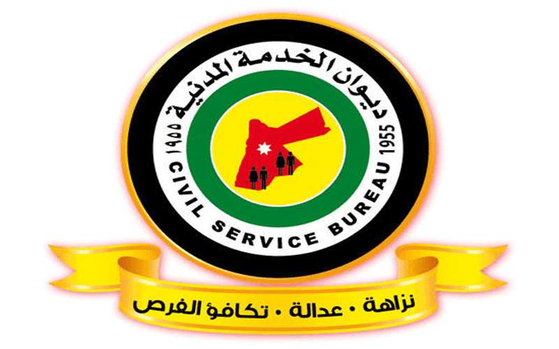 سبب تغير الترتيب التنافسي بديوان الخدمة