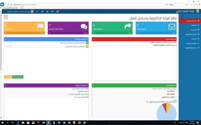 وزارة المياه والري تطلق نظام ادارة