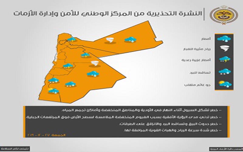 تحذيرات من إدارة الأزمات من مخاطر