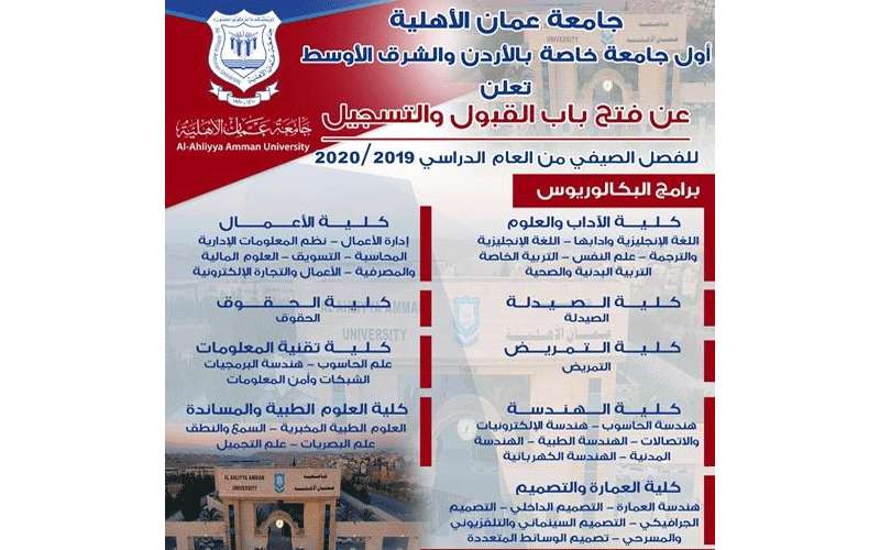 فتح باب القبول والتسجيل في جامعة