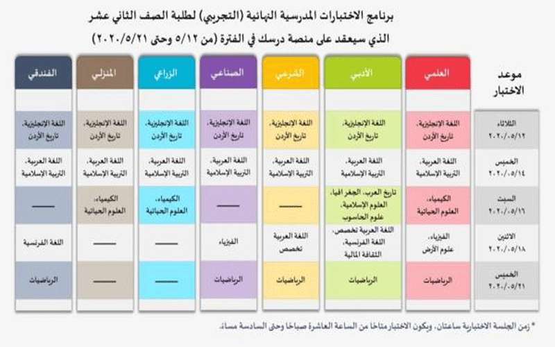 التربية تذكر بجدول تجريبي التوجيهي
